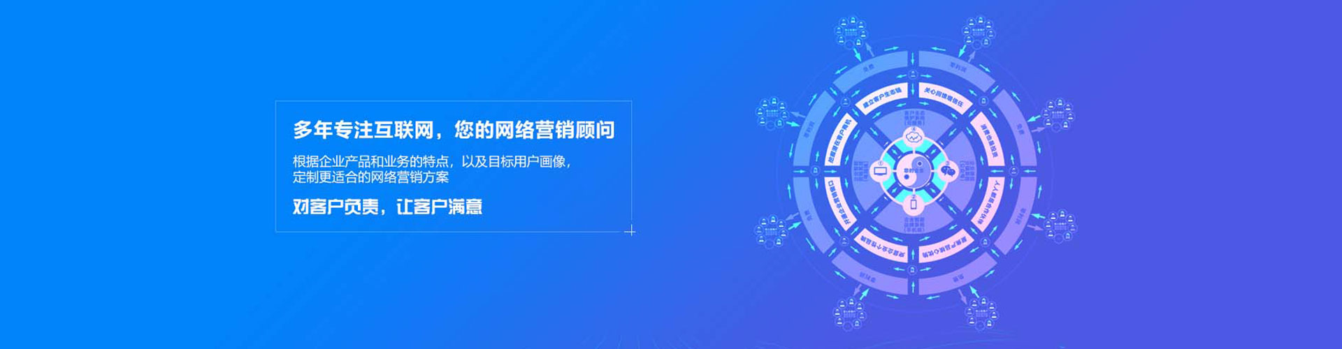 铜山谷歌sem